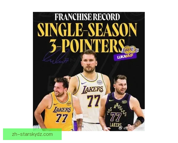 东契奇12场30分+ 湖人队史第四人登场